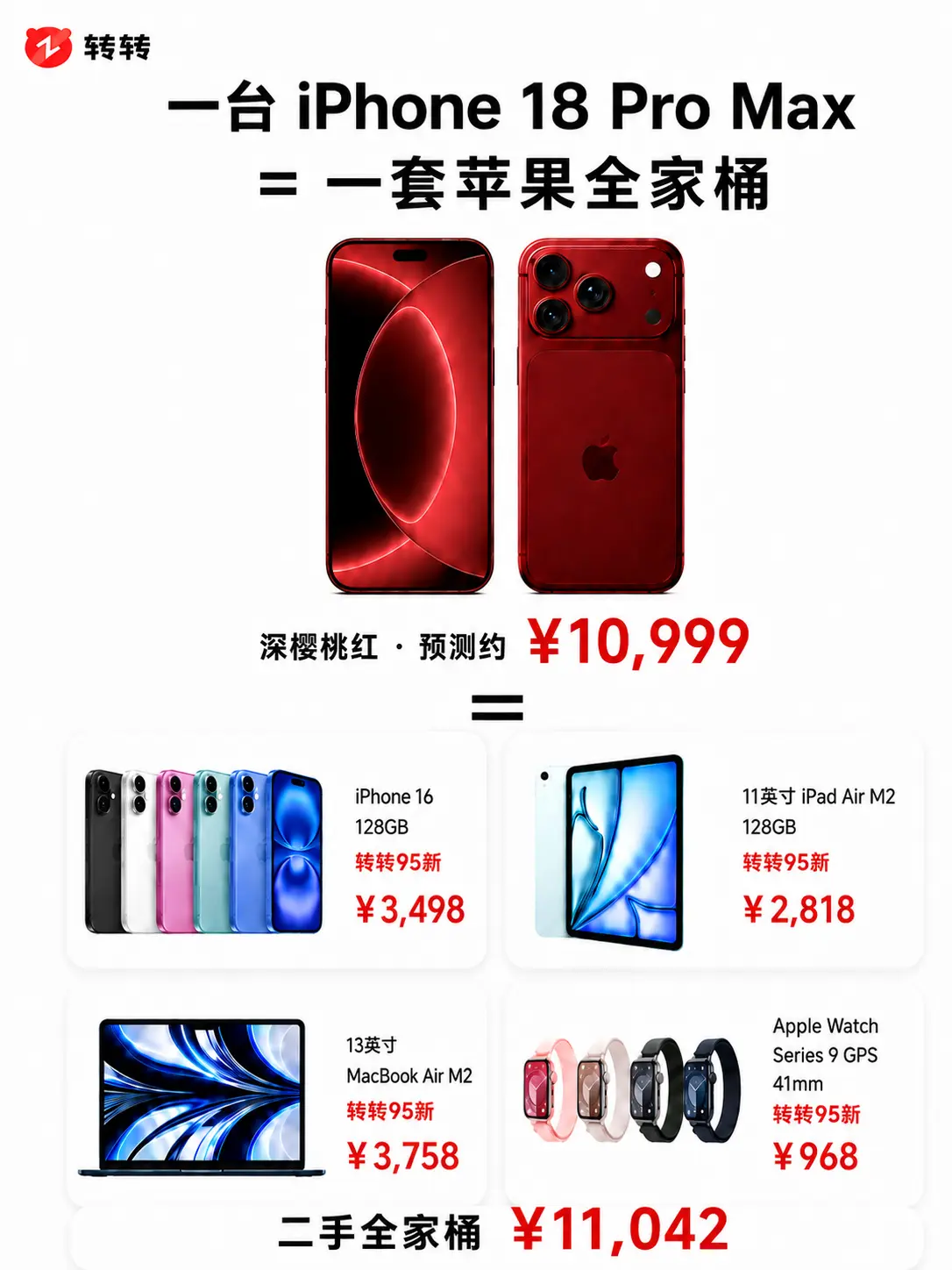 新款iPhone18PM=一套全家桶？一台 iPhone 18 Pro...
