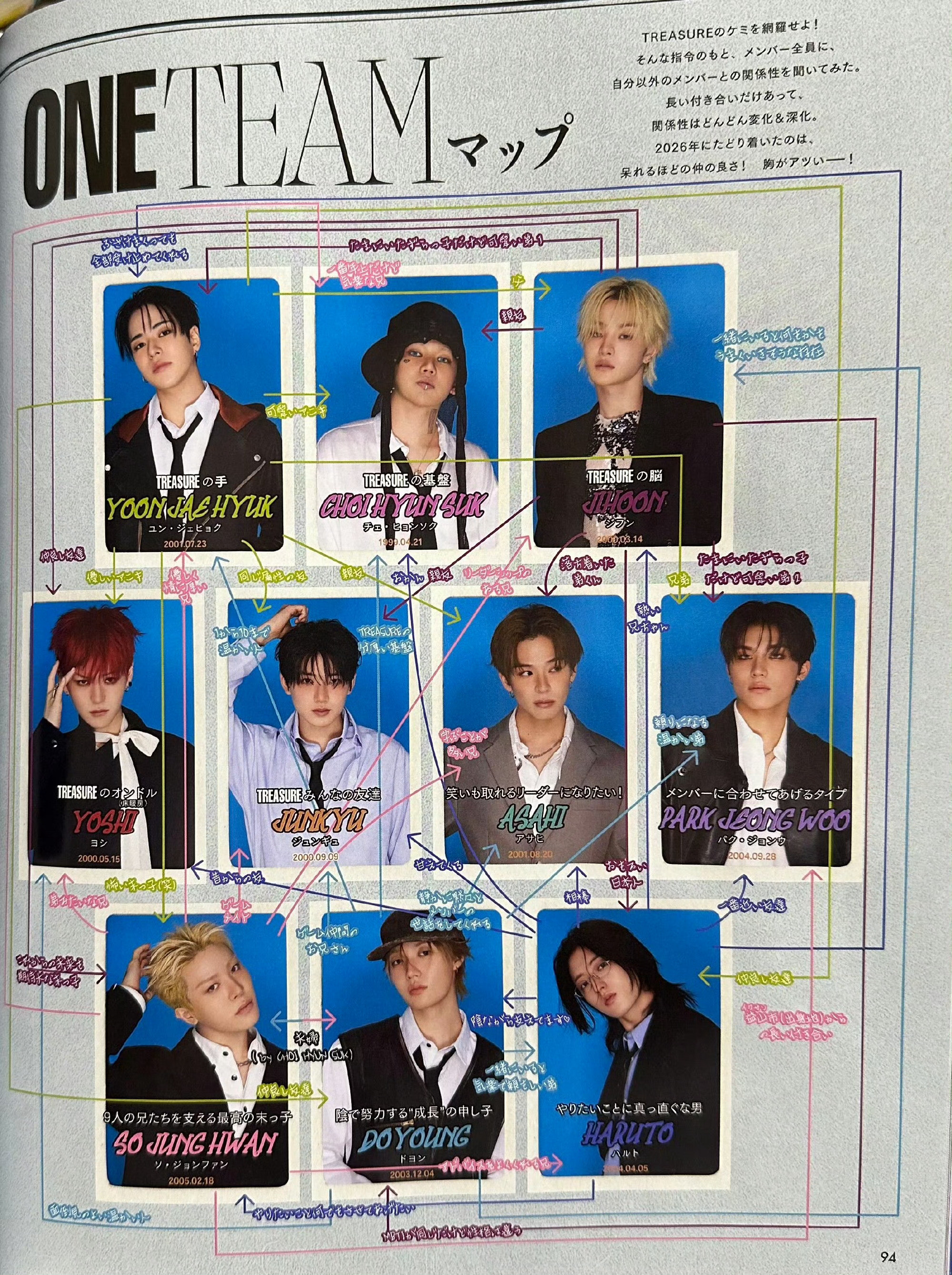 之前刚看到这造型真觉得没多帅但怎么看这张剪不断理还乱关系的十个人就莫名顺眼起来