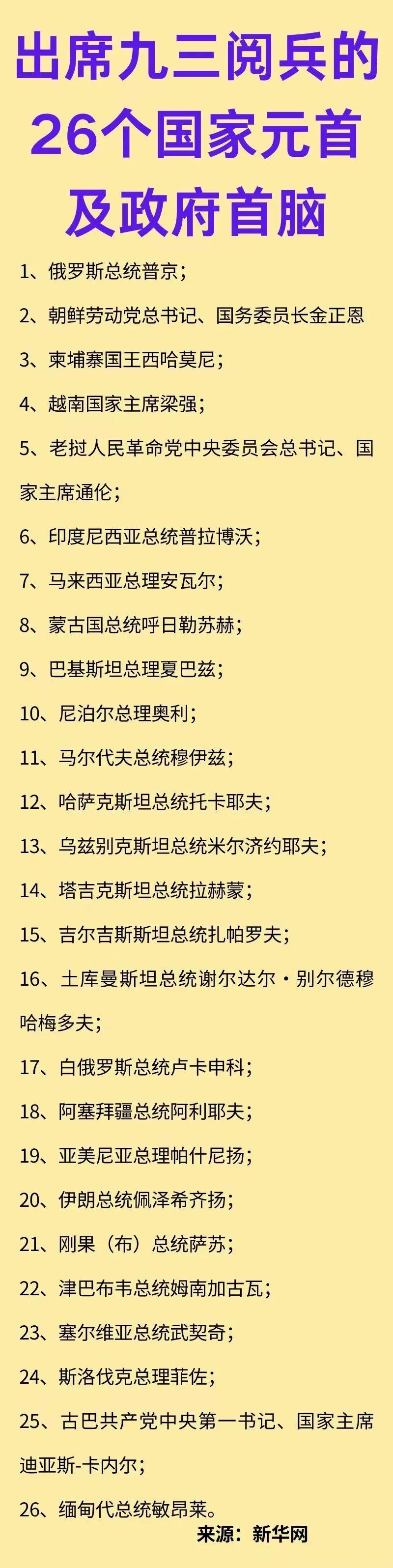 上次9月3日大阅兵是在2015年，当时是纪念抗战胜利70周年。今年是纪念抗战
