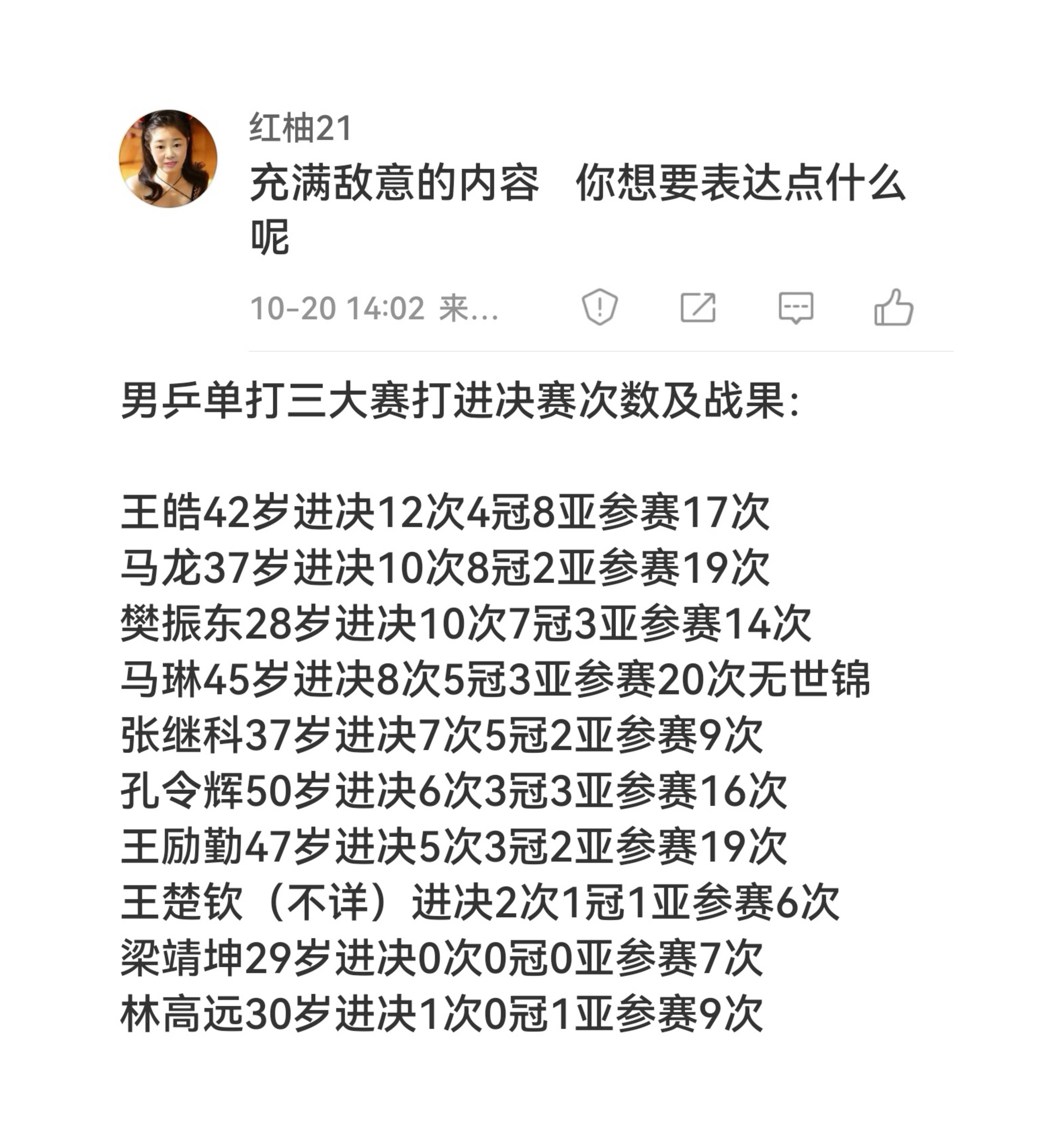 当真实数据都成了“敌意”是否在皇帝新衣的高定秀场里裸奔太久连镜子都成了凶器？毕竟