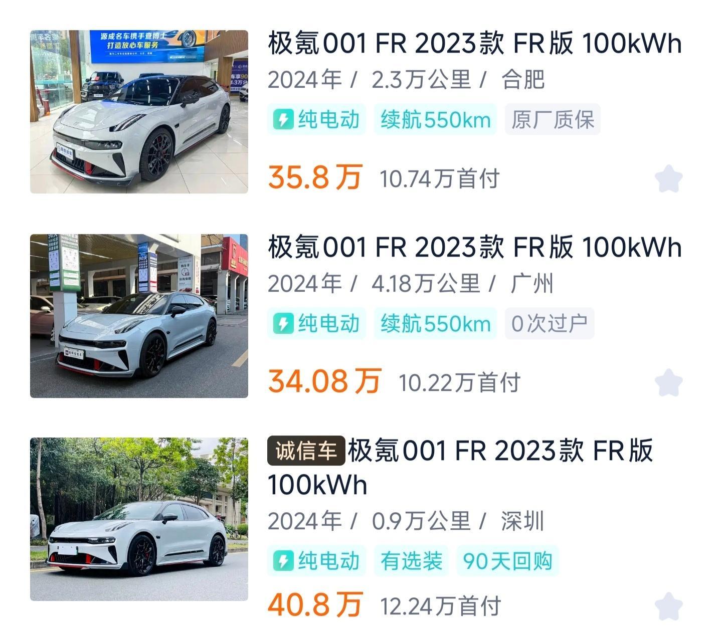 一个非常有趣的现象：现在小米SU7Ultra的二手价格，和极氪001FR几乎