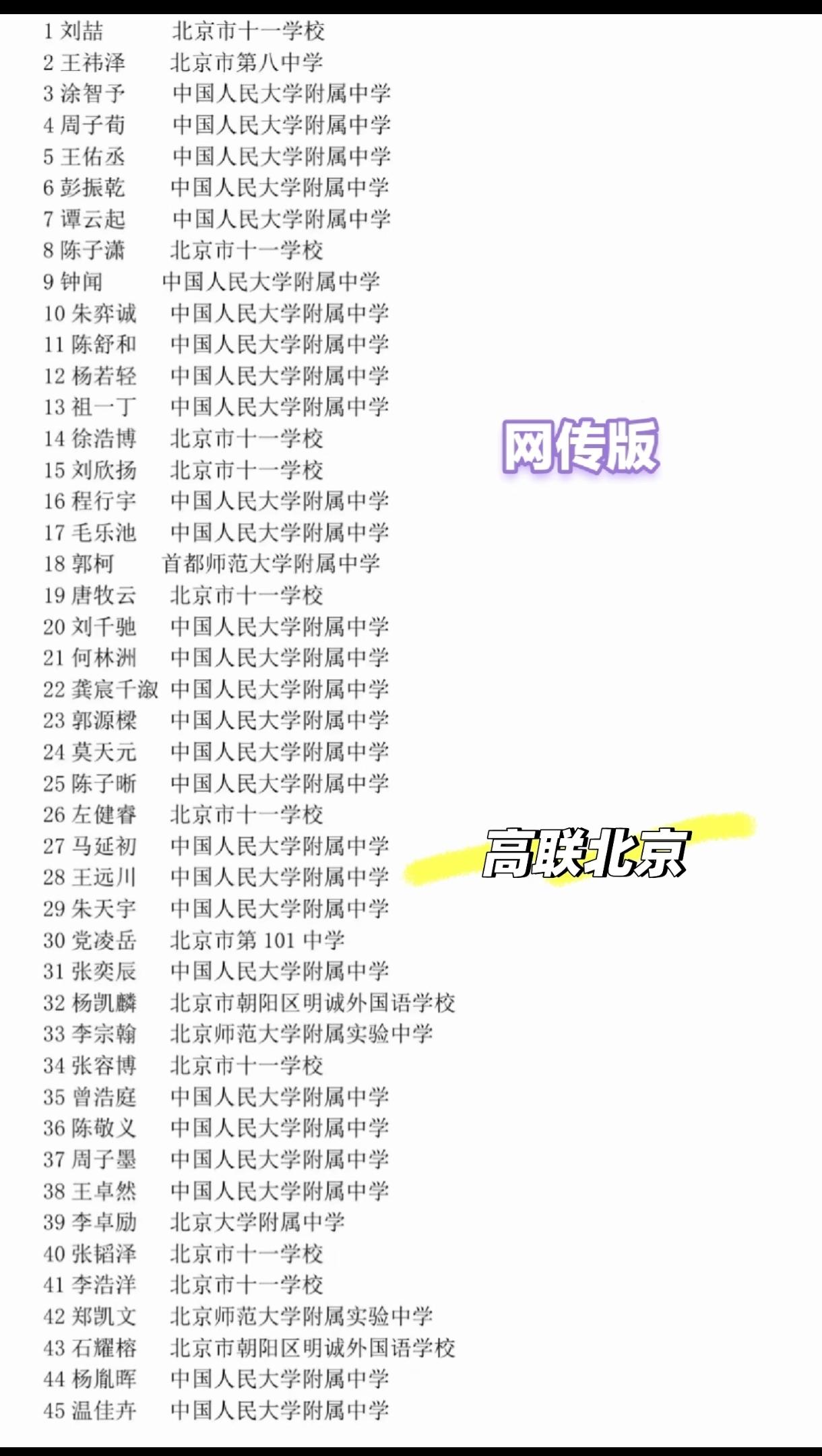 13岁的神童！不出意外，又一个要买儿童票去CMO的。来自海淀十一学校的13岁的小