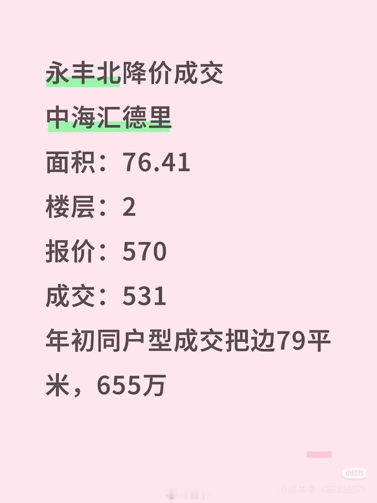北京二手房现状​​​