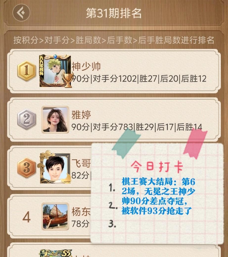 2025棋王赛大结局：第62场，无冕之王神少帅90分差点夺冠，被软件93分抢走了