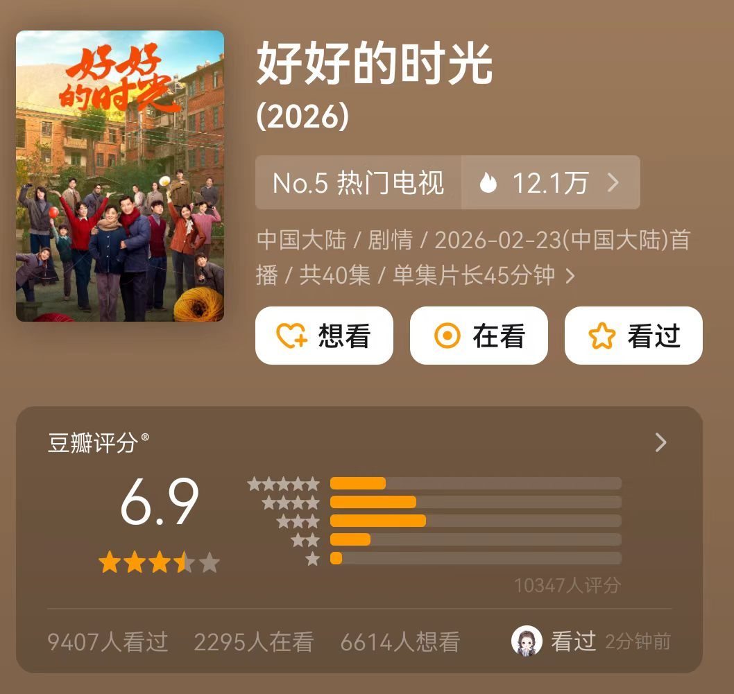 好好的时光同期最高分口碑揭晓！《好好的时光》豆瓣开分，登顶同期剧集评分榜首，用