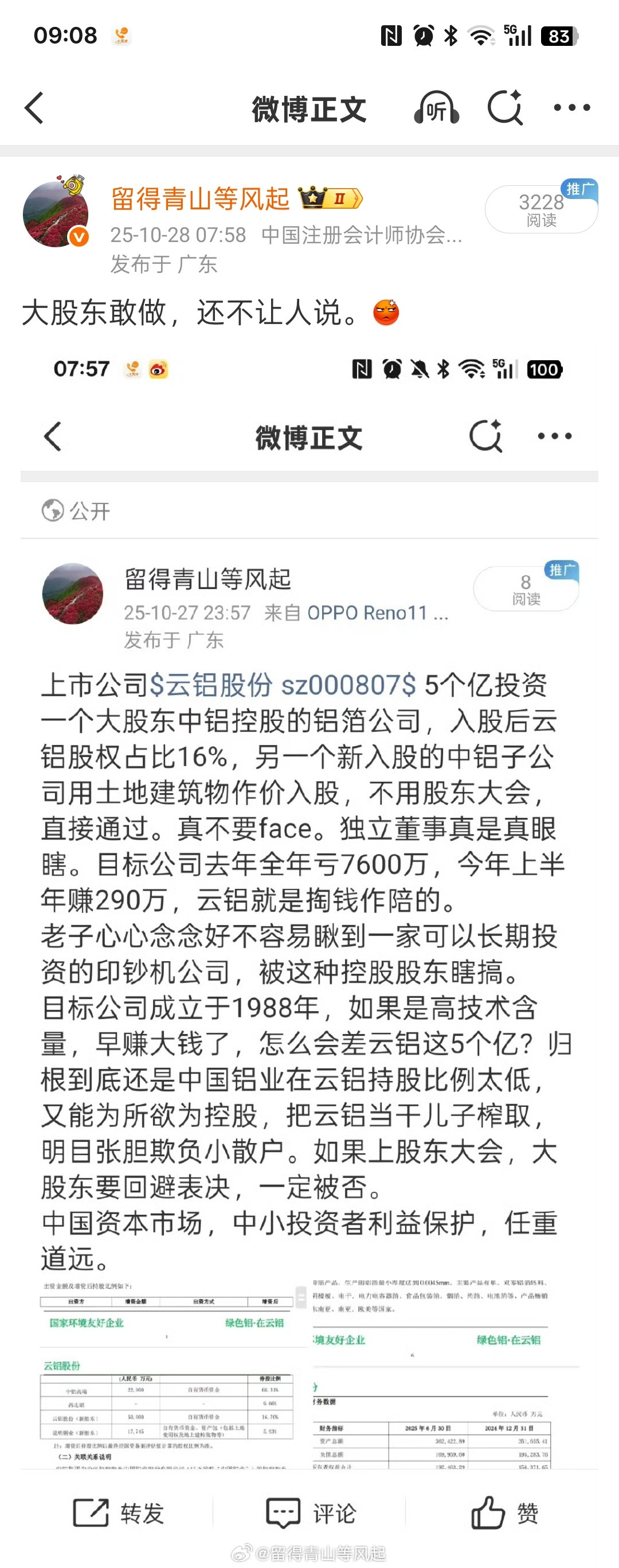 云铝股份sz000807昨晚出了年报，作为去年个人盈利贡献榜眼，还是保