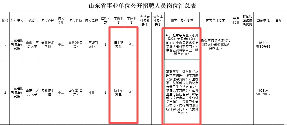 1.报名此次招聘岗位为长期招聘岗位，自本公告发布之日起开始报名，将根据