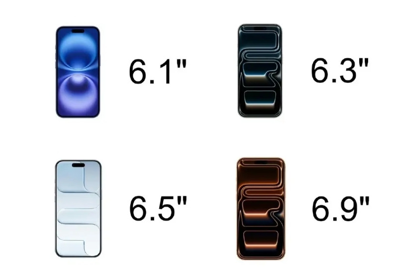 做个调查，你们更喜欢哪款尺寸的机型？①6.1英寸②6.3英寸③6.5英寸
