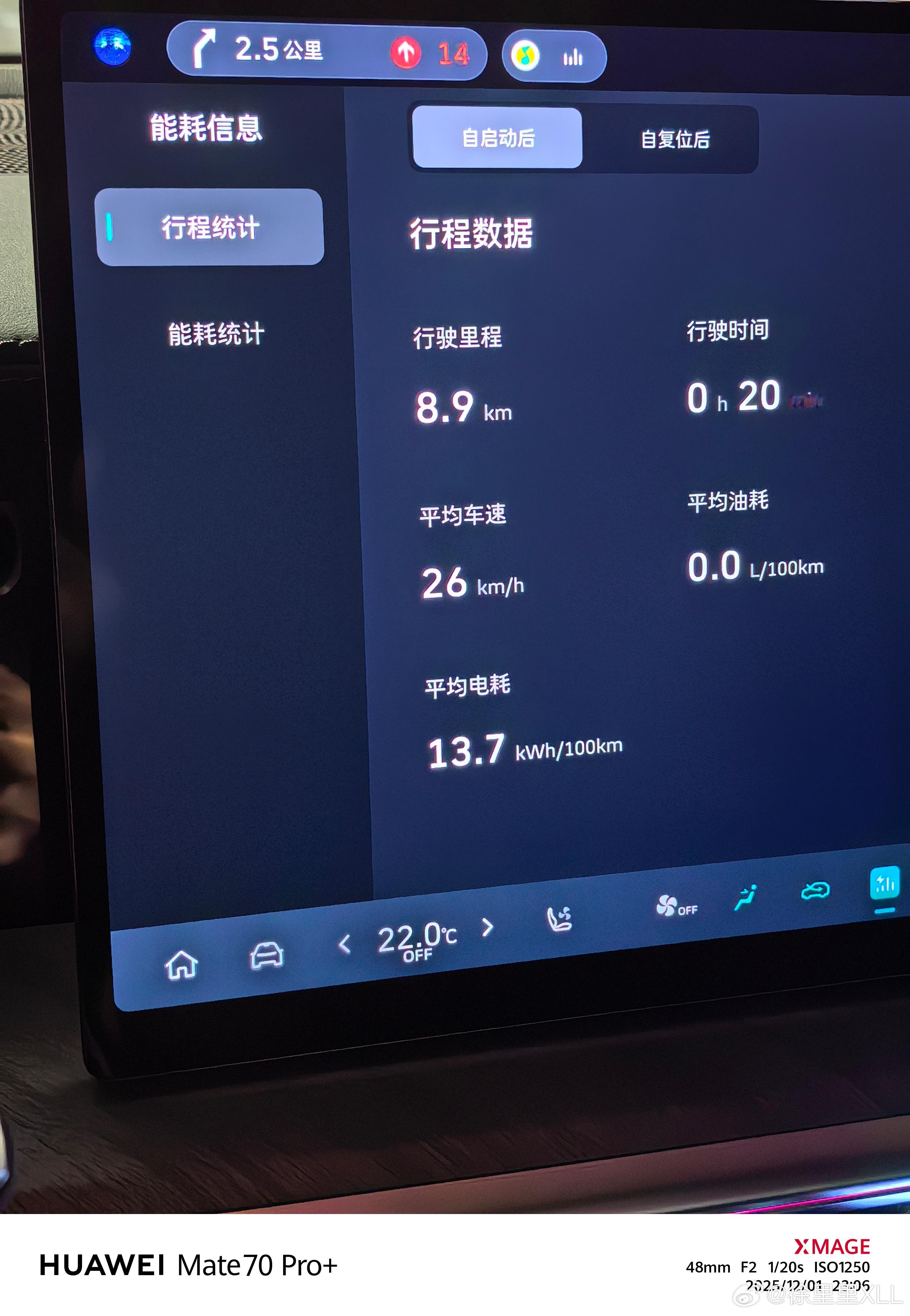 笑死我了，我总感觉500Z的电耗不太科学。昨晚回家，跑了个历史新低电耗。13.7