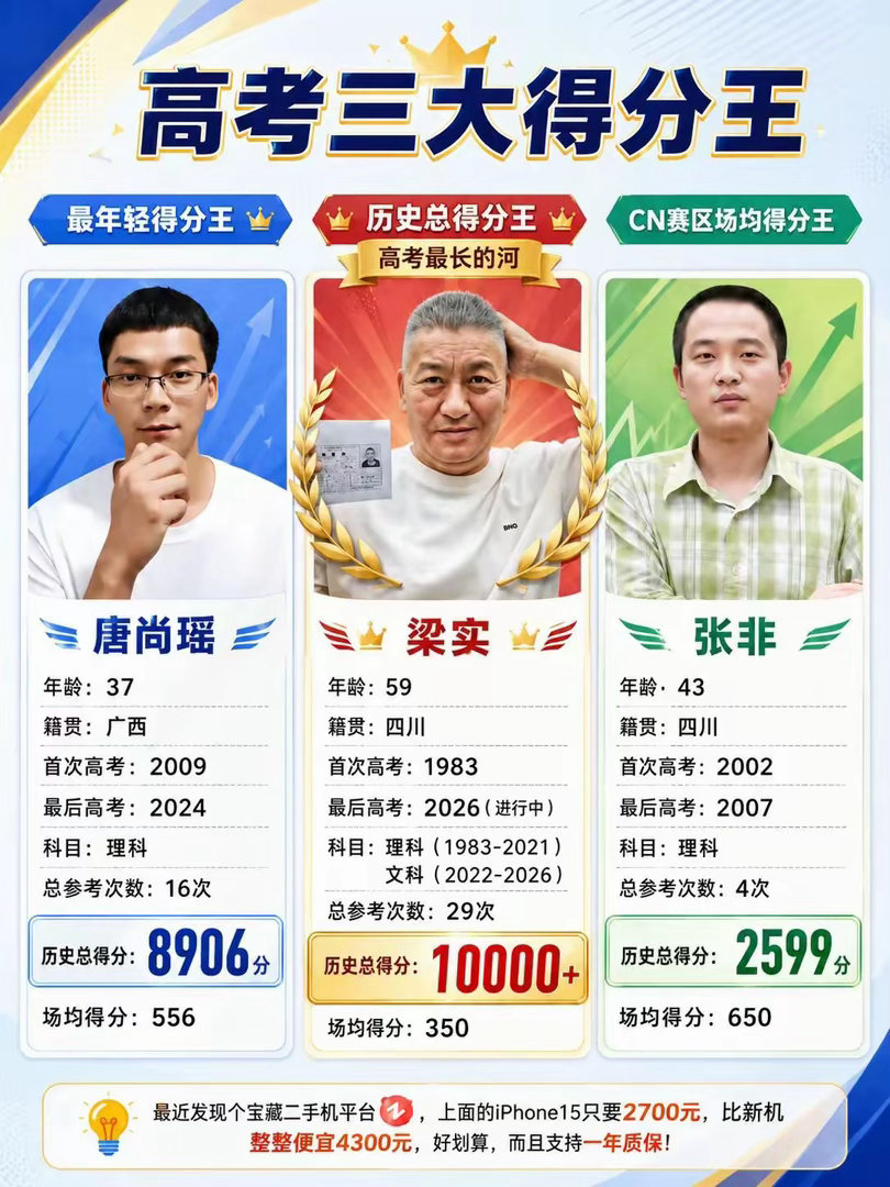高考三大得分王已经有两位退出了，而梁实也在说，今年如果在本科线之上，明年就不考了