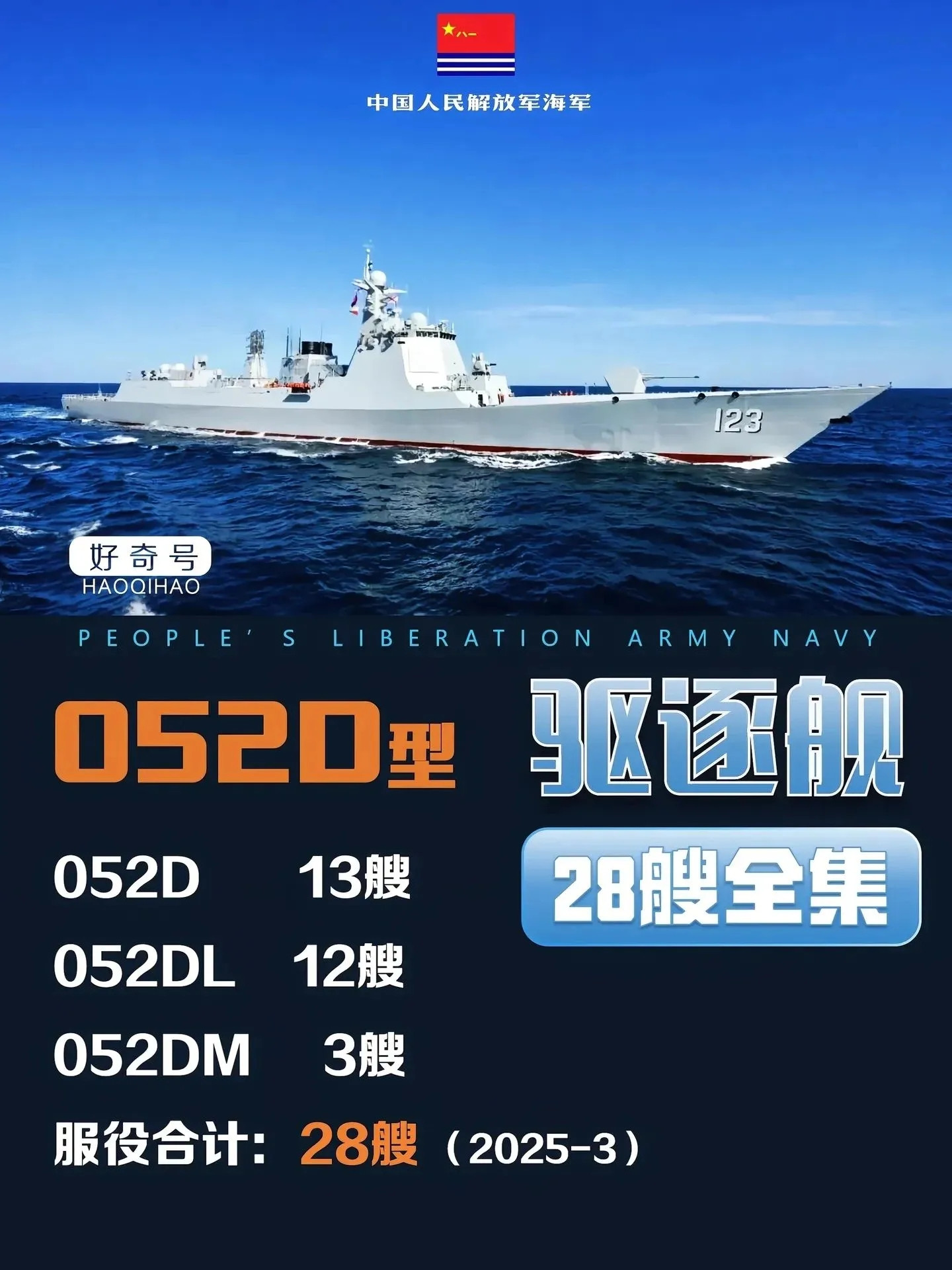 8月8日，据央视军事网站公布的资料显示，中国🇨🇳052D型导弹驱逐舰全览表首
