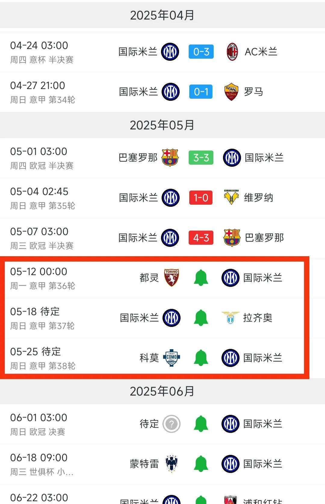 国际米兰剩余赛程分析，双冠，单冠，还是双亚？甚至有可能三冠，四冠呢。现在意甲还