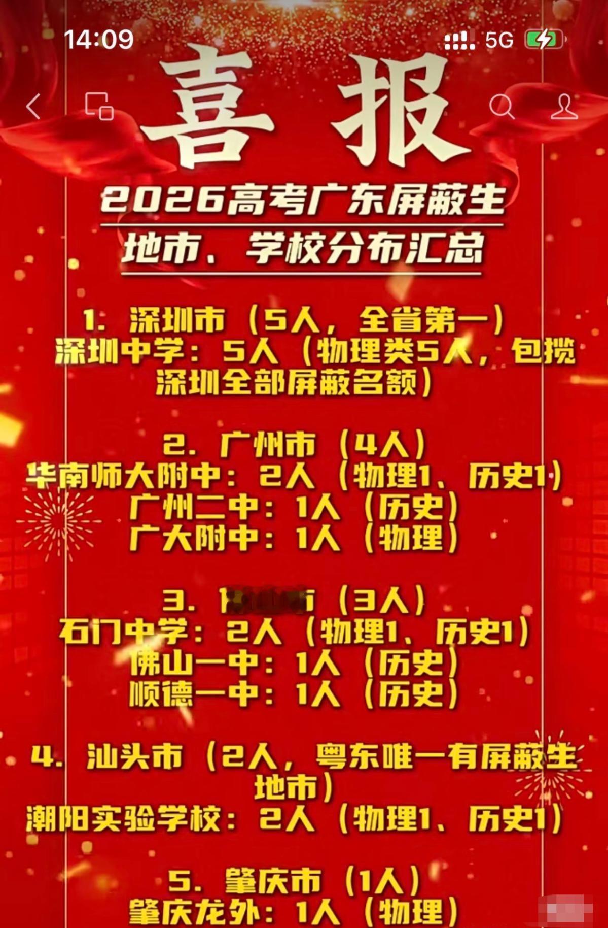 2026高考，广东石门中学状元已经锁定这个女孩，太厉害了，全省排名前九！可是，