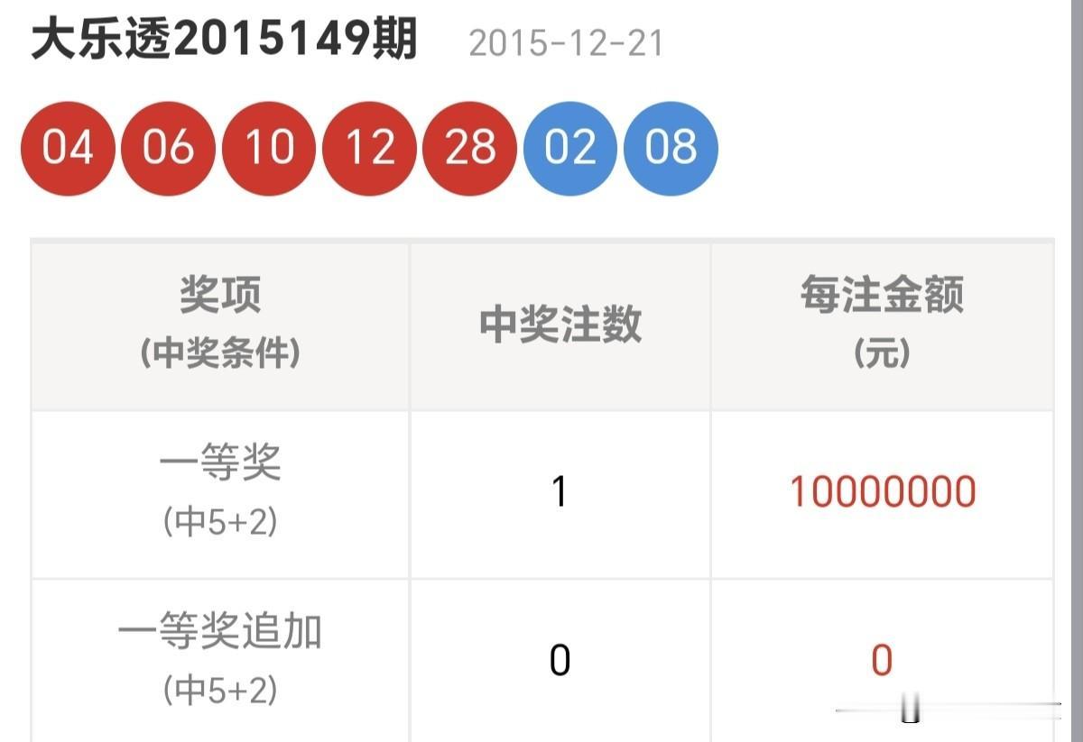 马年到了来说说你的新年愿望不追风口，不赶浪潮。在自己的小世界里，耕云种月，自得平