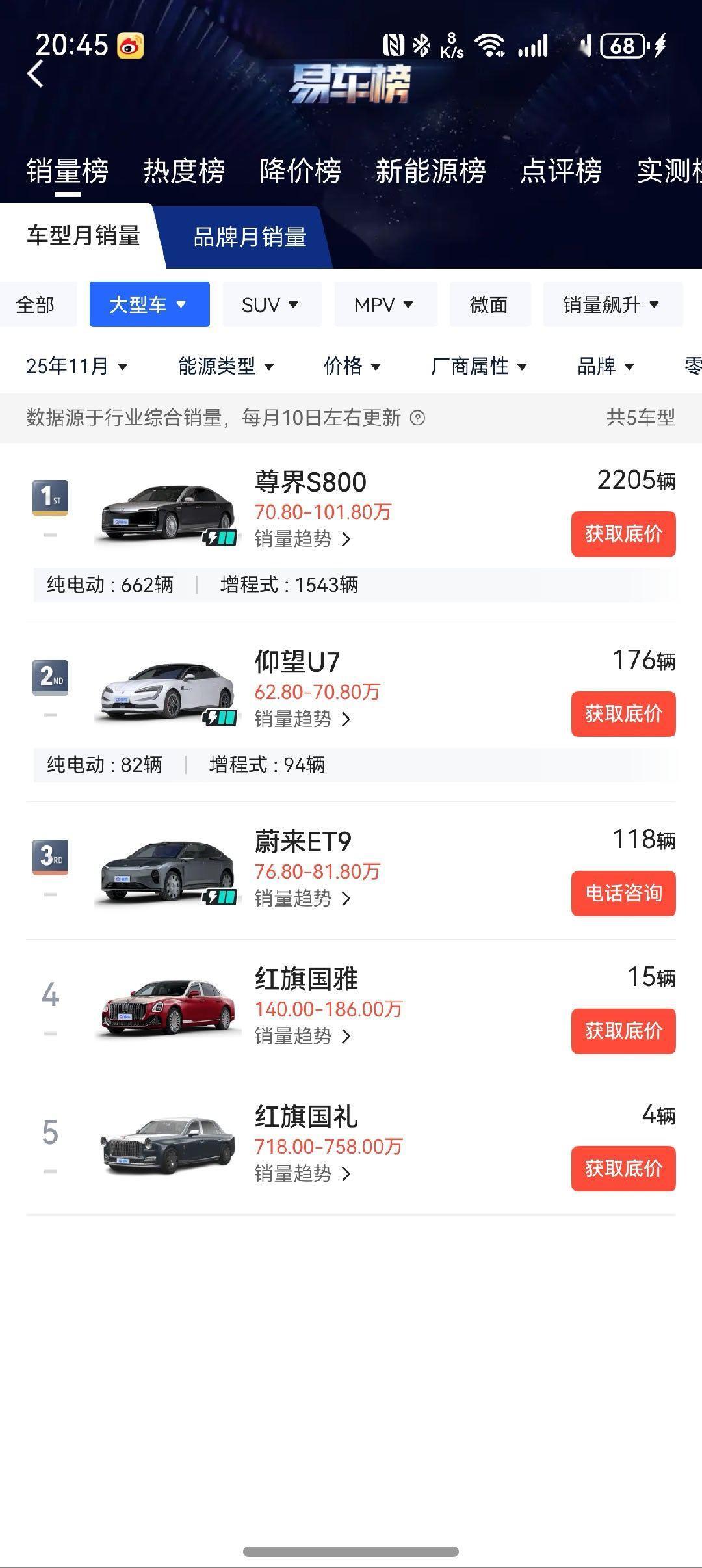 man，whatcanisay？记住我一句话给客户造车，不是给自己造车多