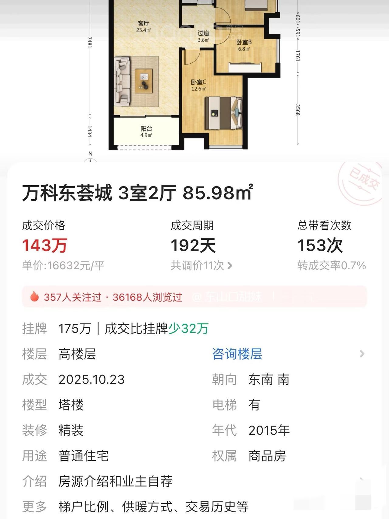 黄埔区房价的坍塌…最让人直观感受到“炒得越凶，跌得越惨”的现实。之前被热炒的