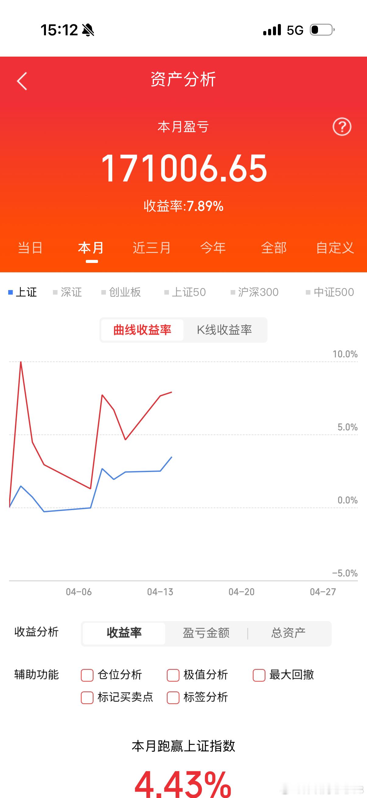 从全球范围看，长时储能已进入商业化初期。谷歌将为其数据中心采购300兆瓦（100