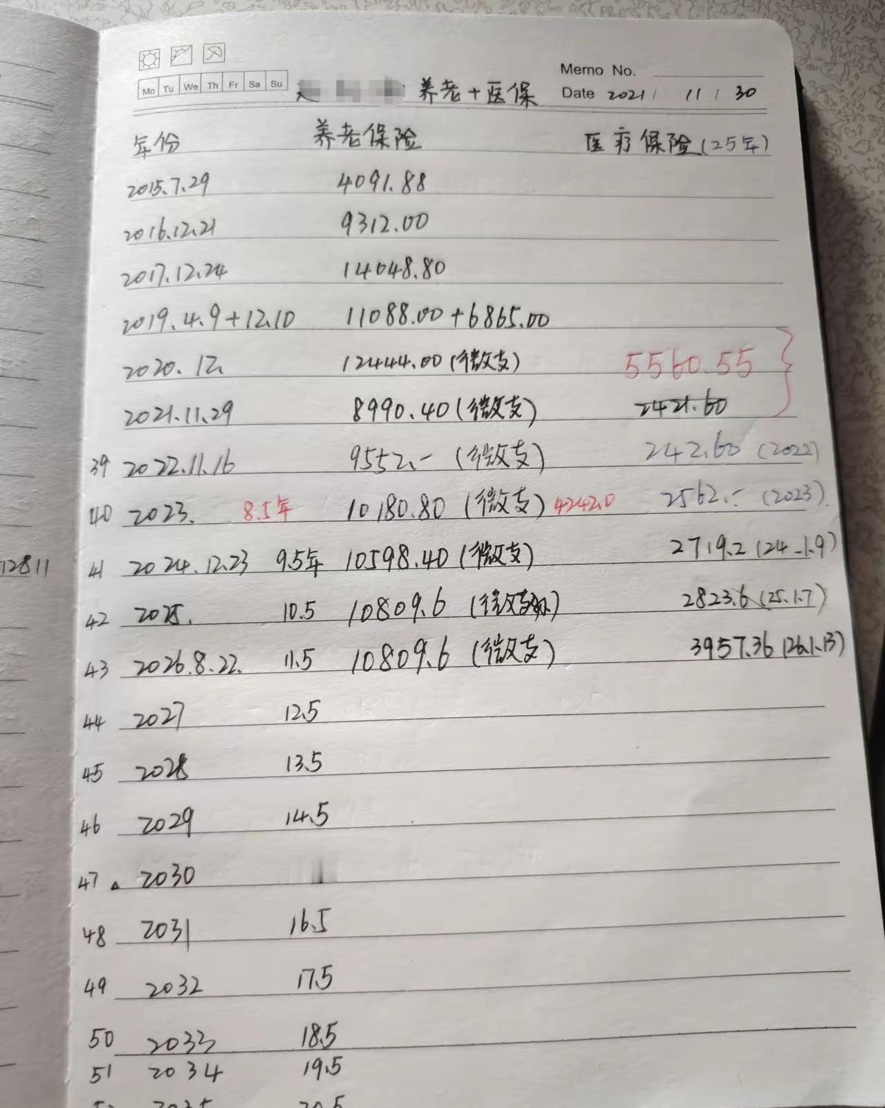 有没有人知道现在能不能只买职工医保的？自从失业后就一直买灵活就业社保医保，买完今