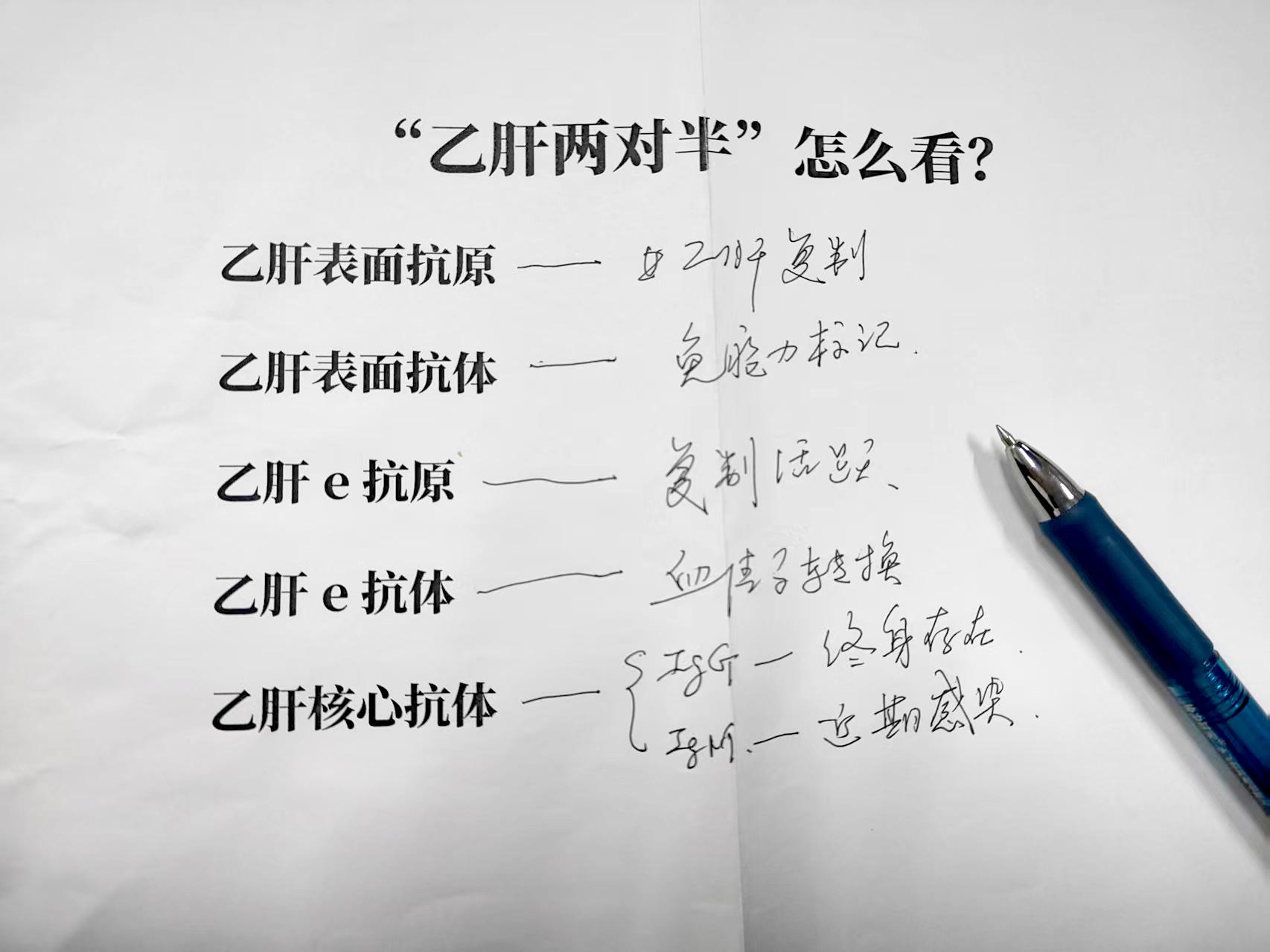 乙肝两对半怎么看？1、3、5阳→ 大三阳 1、4、5阳 →小三阳 2阳...