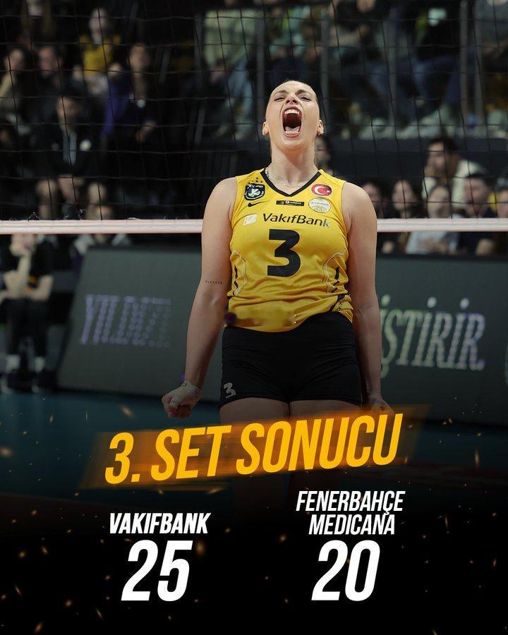 土超女排冠亚军决赛第五回合瓦基弗银行2-1费内巴切（23-2529-2725