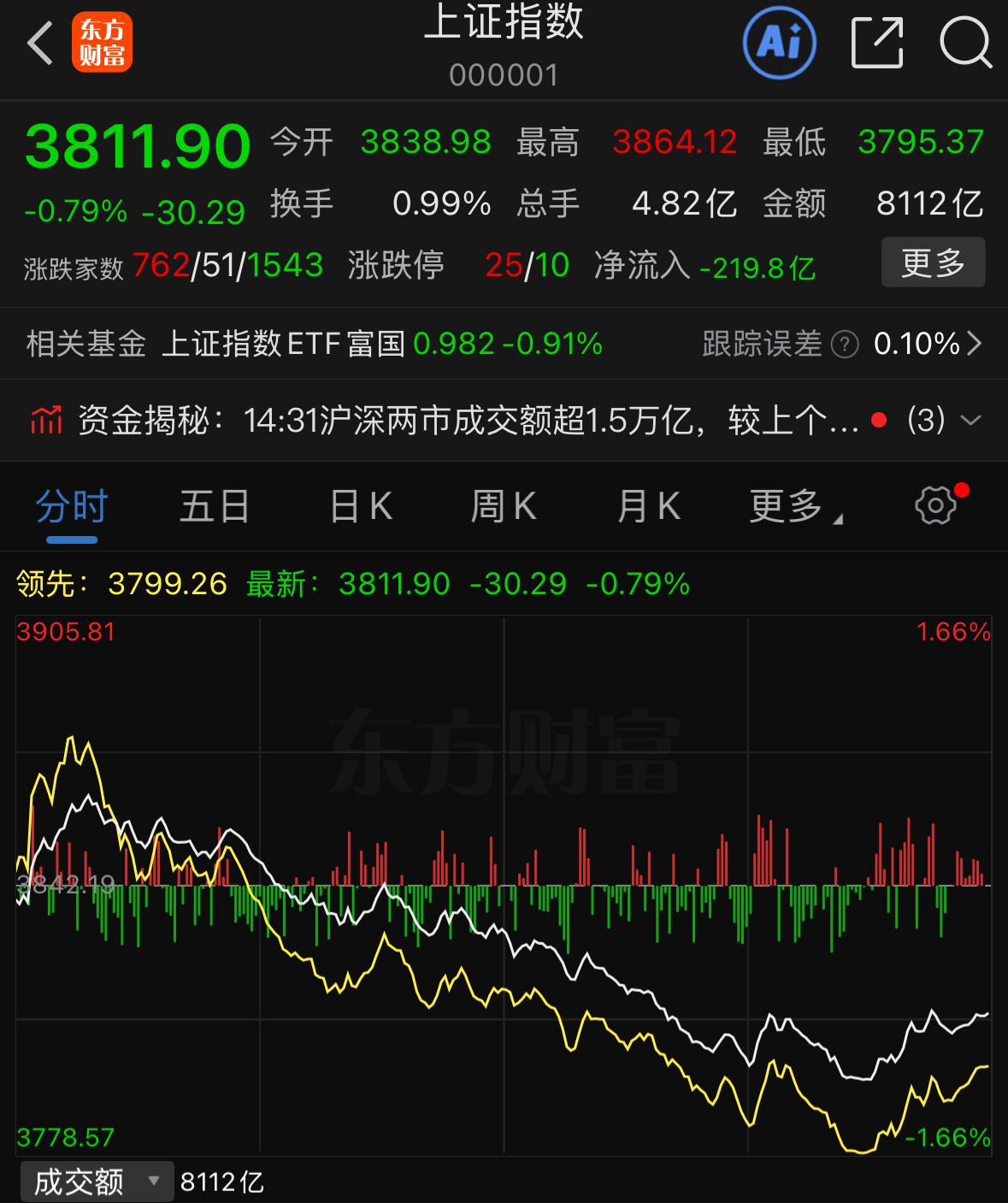针对十月份的行情变化，我分享几个至关重要的交易思路，听懂了，这个月的操作会轻松很