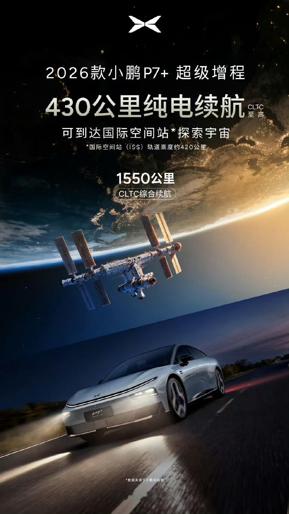 见过吹续航的，没见过这么吹的，小鹏P7+说自己的纯电续航能摸到天宫空间站。1
