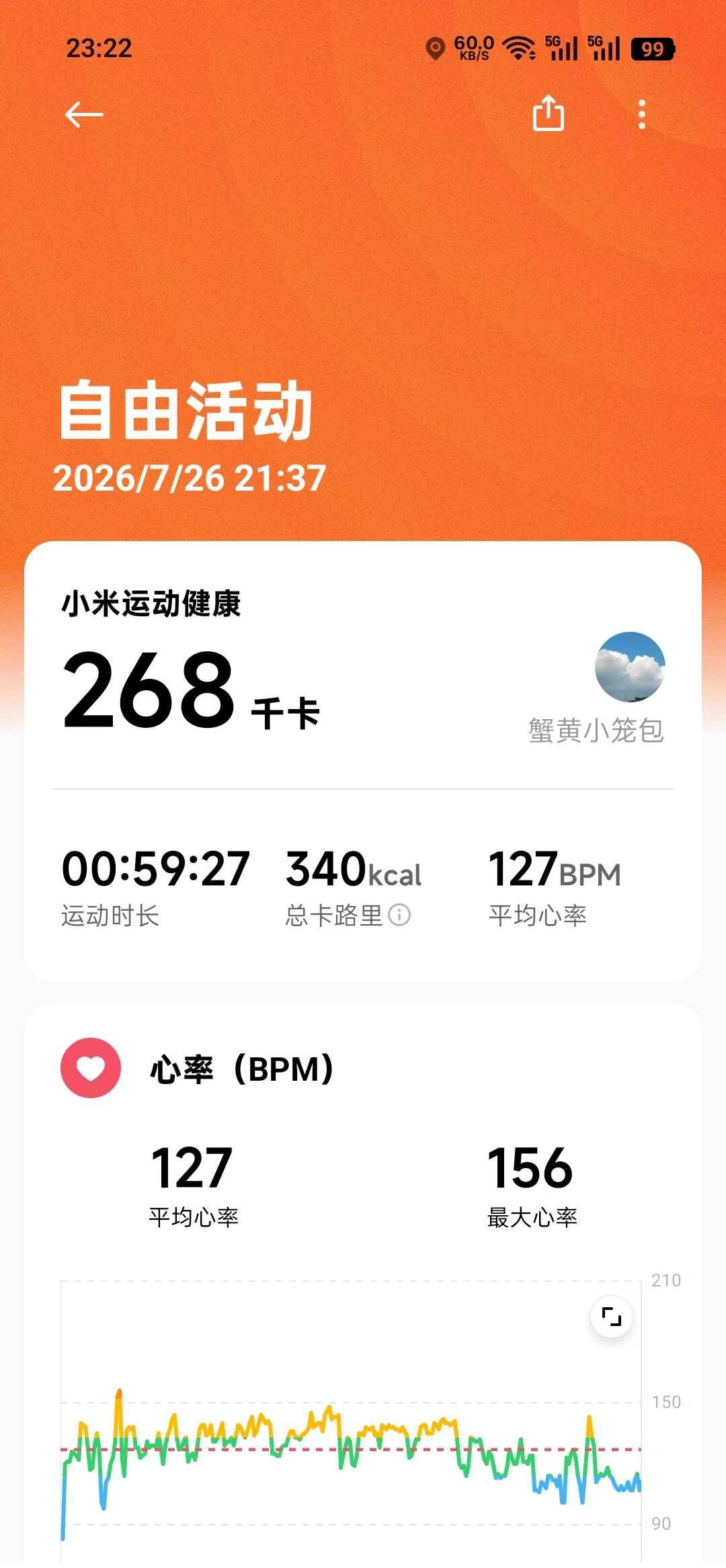 第33天一个夏天能变多强第33天7月26日晴主要练手臂。今天吃炒豆芽