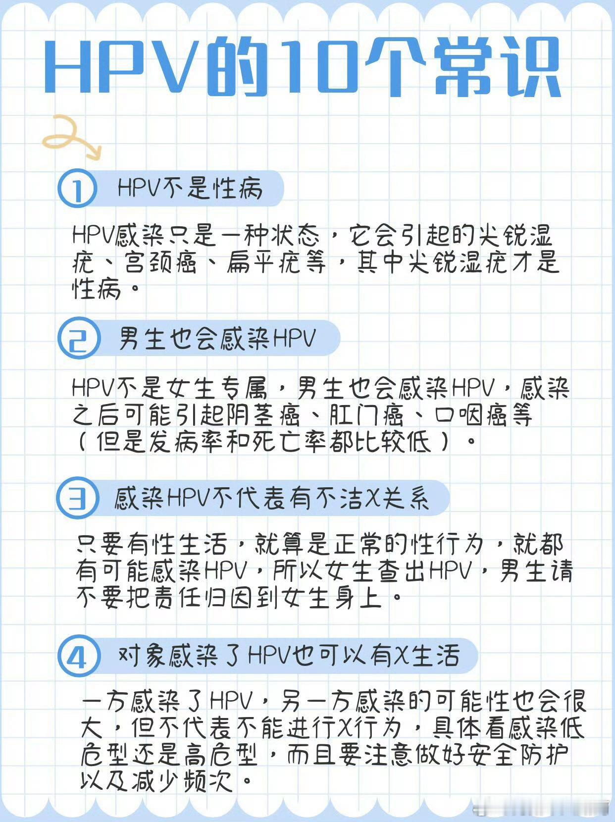 10个超重要的HPV常识，看完再也不用瞎猜自己吓自己了，去专业的机构定期筛查、接
