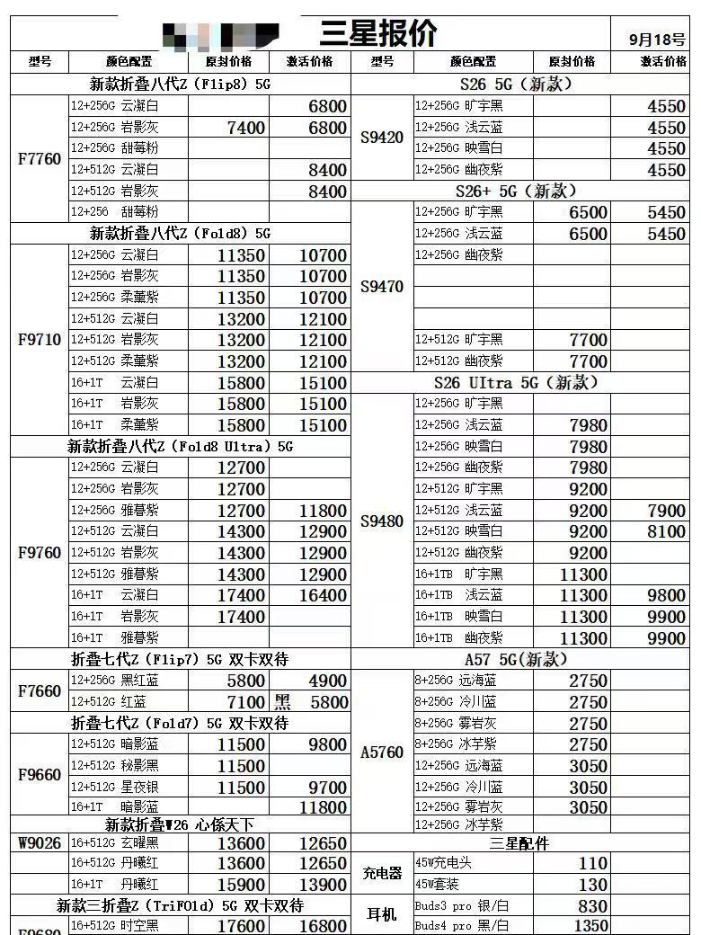 最新国行三星手机系列价格更新，部分小跌一点，还得跌。#三星手机#​