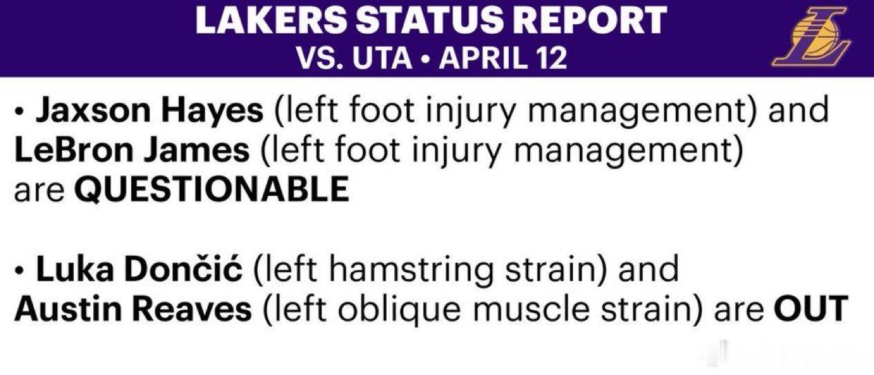 湖人爵士明日伤病名单来了！湖人这边——詹姆斯（左脚伤病管理）、海斯（左脚伤病管理