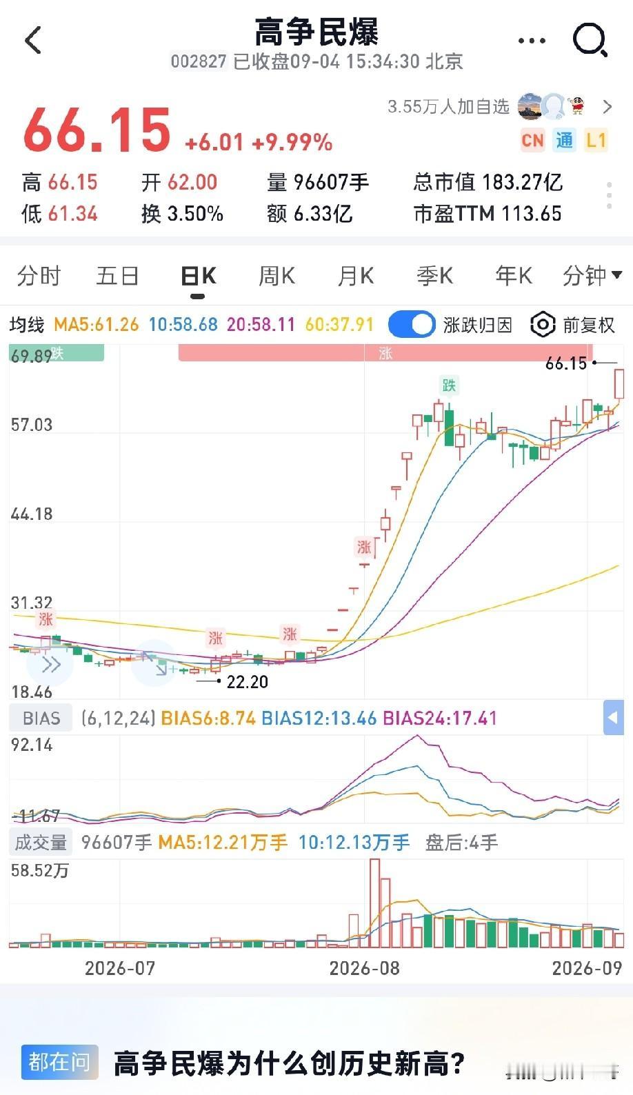 很多人会忽略一个现实：绝大多数大牛股，本质上都带有资金抱团运作的属性。就拿中际旭