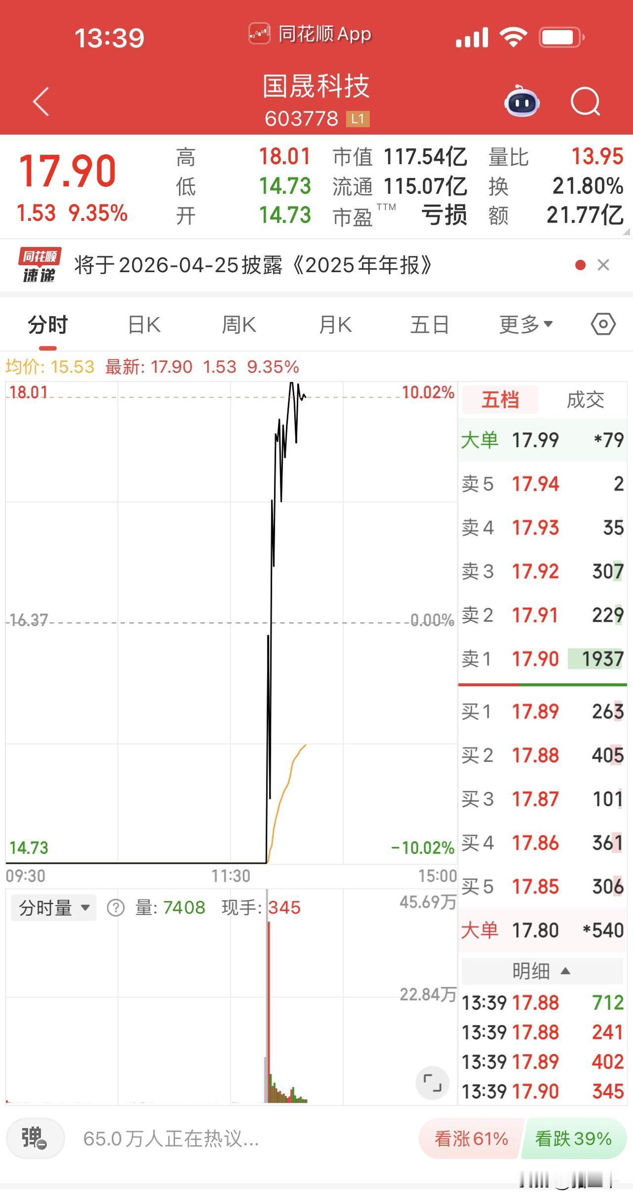 国晟科技地天板，太空光伏午后再次加速：钧达股份封板、奥特维加速！固德威、迈