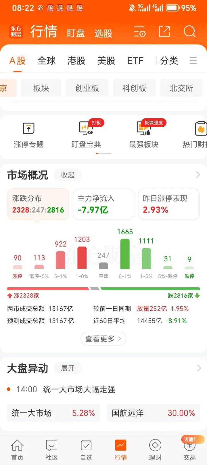 自老美对等关税以来，中美双方之间的贸易几乎停滞，这给长期一来许多产品依赖进口的老