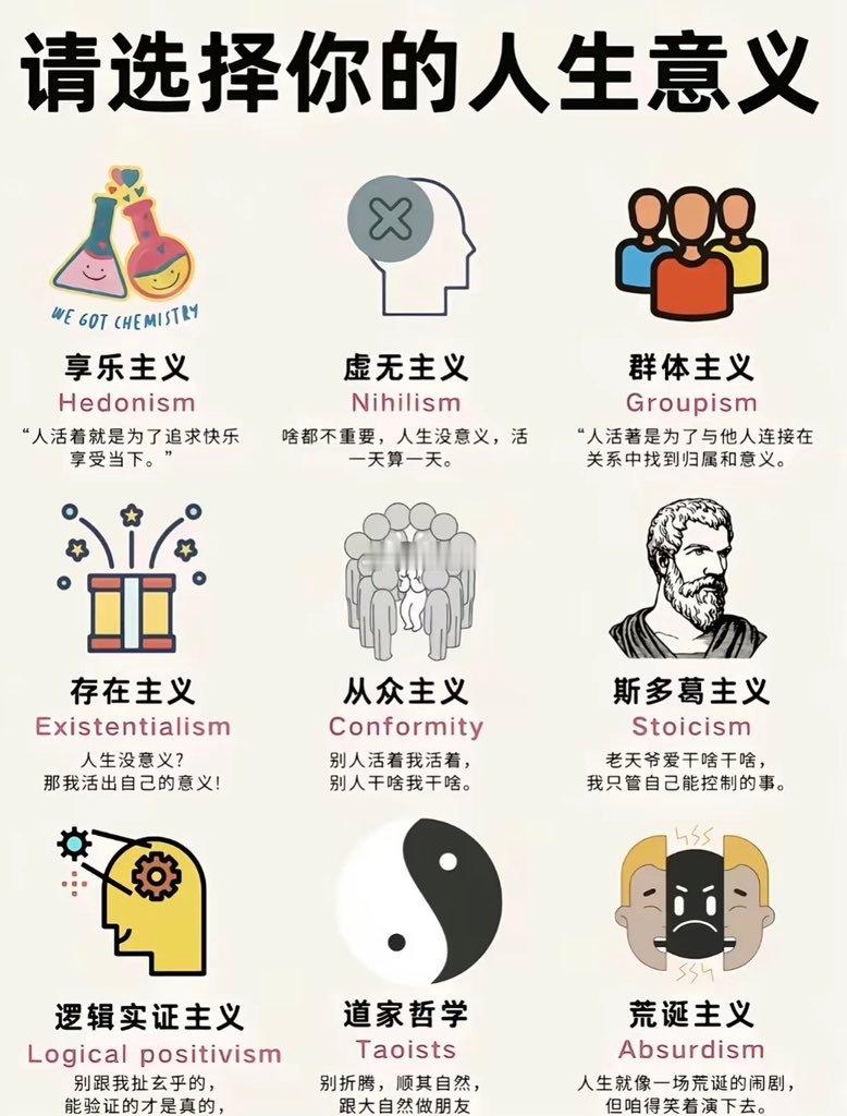 人生选择的18主义​​​