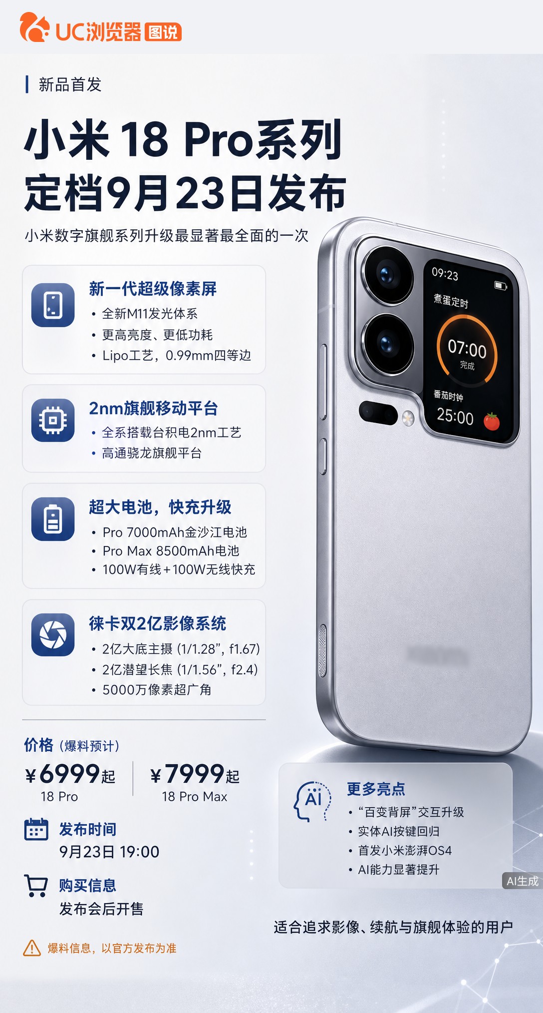 小米18Pro定档9月23日，2nm骁龙+徕卡双2亿+8500mAh全拉满。但爆料称起售价或涨至69