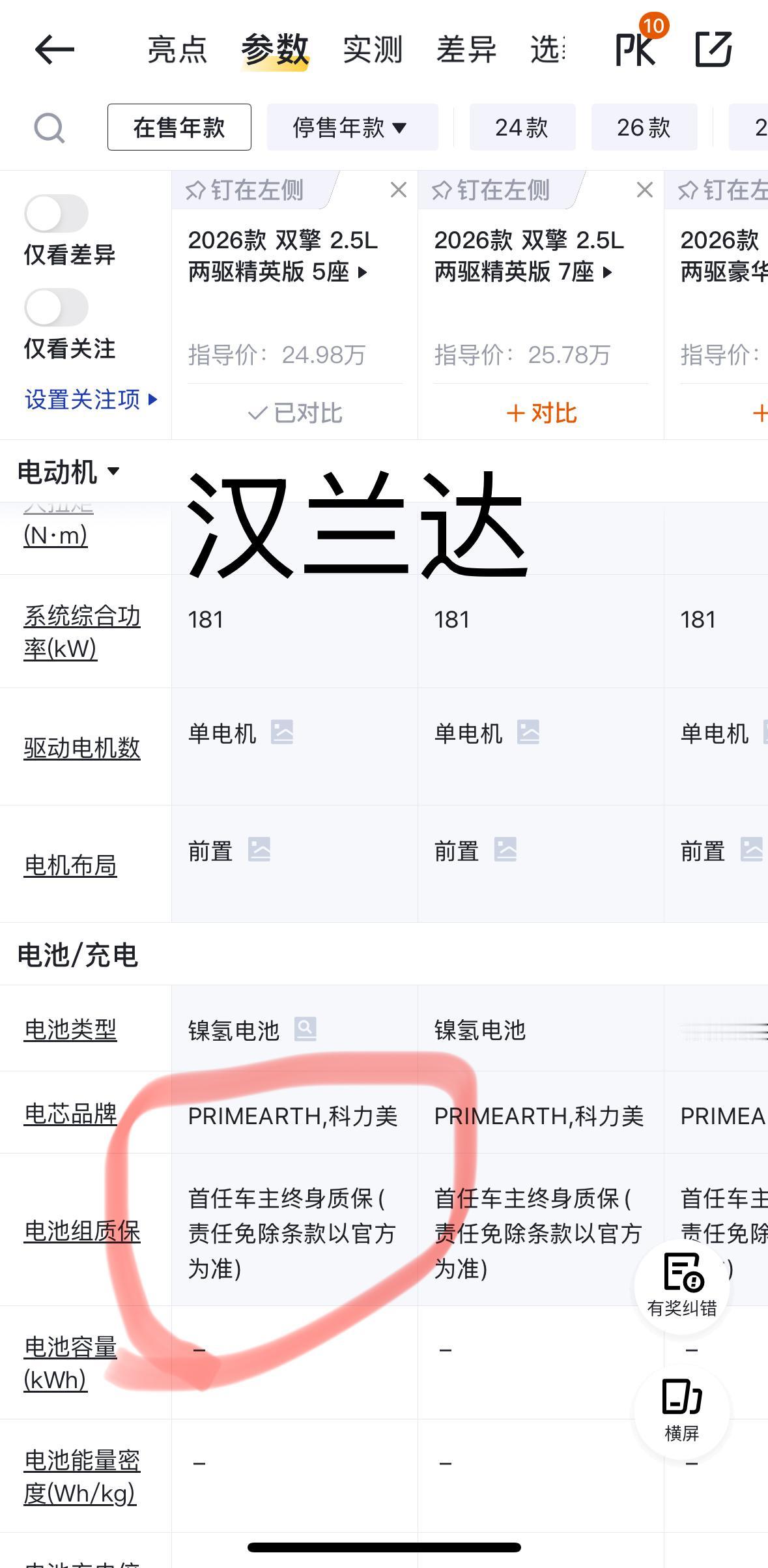 26款汉兰达和皇冠陆放都上市了！但是，就凭电池的政策，在销售上面汉兰达肯定