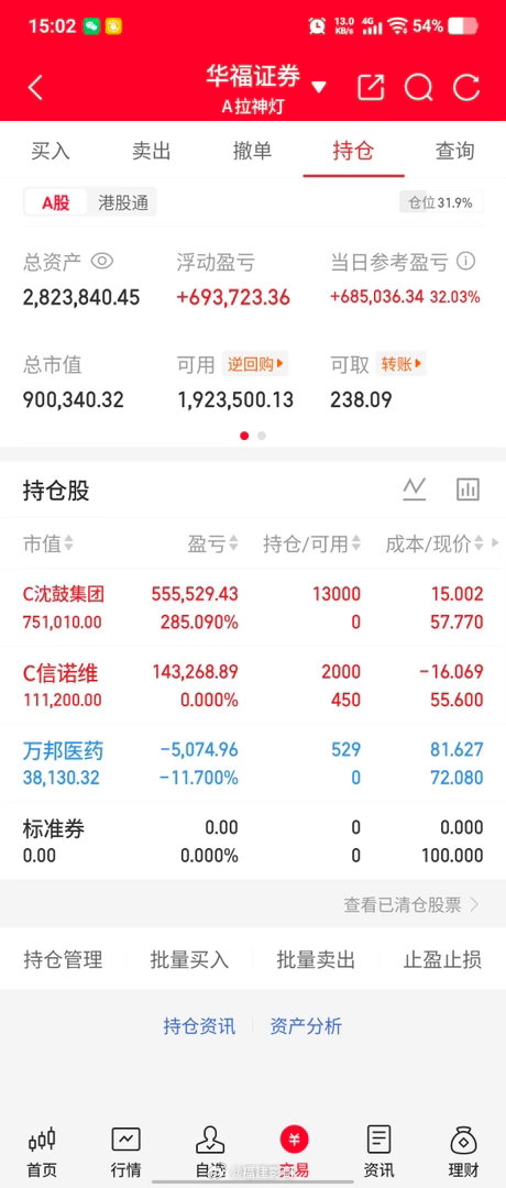 神灯有点可惜，这次如果有宇树科技的狠劲，今天一把赚500个，距离1000个就不远了​