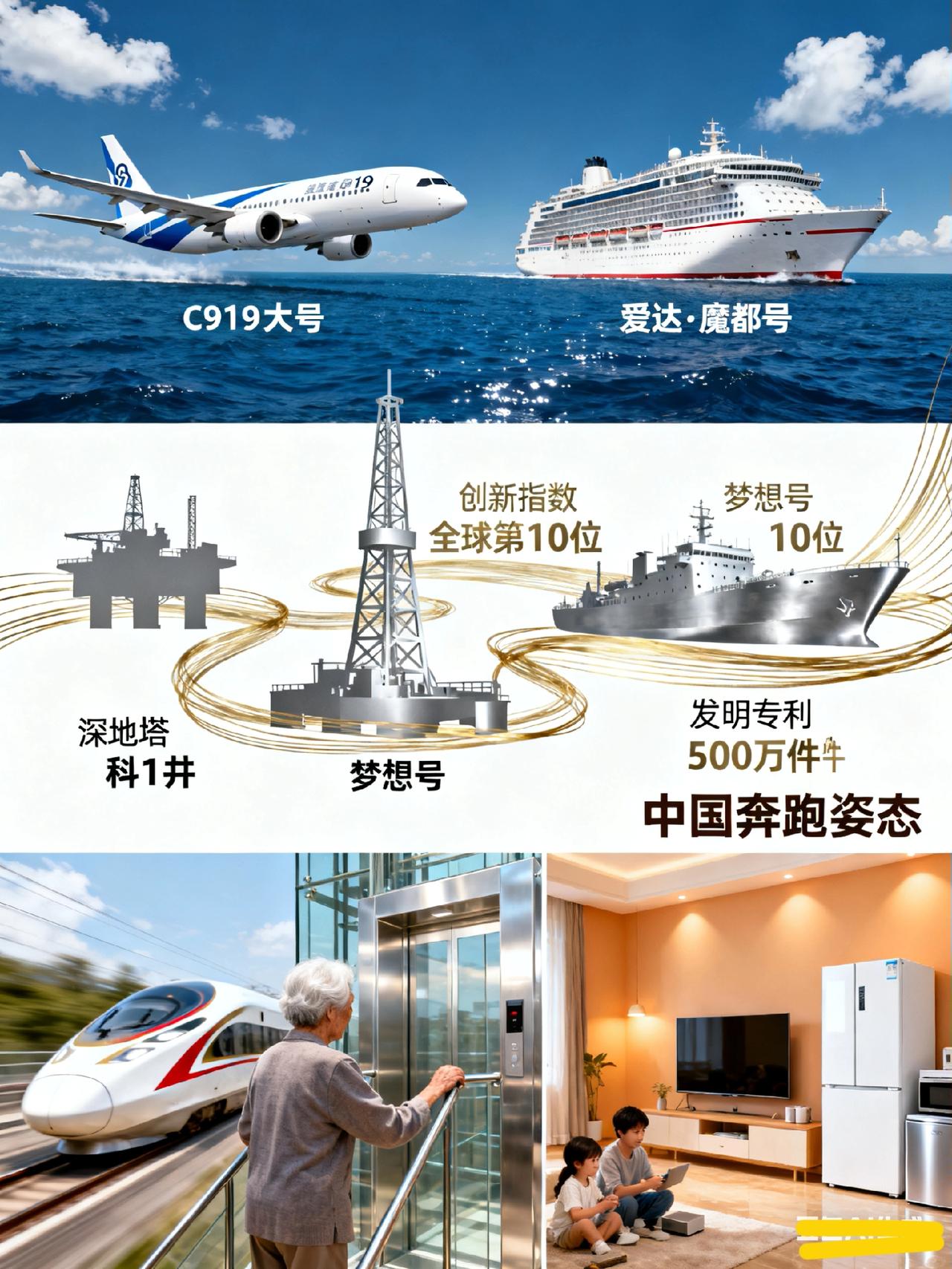 够亮眼！速览“十四五”中国奔跑姿态，这些成就藏不住了“5年增量超35万亿元