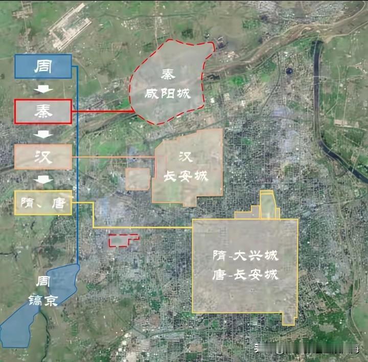 秦朝建都咸阳时西安还不存在吗如果形象比喻一下咸阳和西安在“秦”时的建都时序，就跟