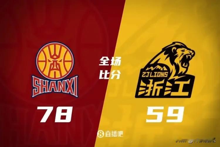 俱乐部杯沦为鸡肋！1.山西汾酒第三节最后6分钟一分不得，罚球6罚全失，但他们还