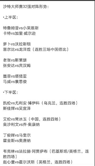 2025斯诺克沙特大师赛32强出炉，中国占据8席。有几人能晋级？龙泽煌—塞尔比