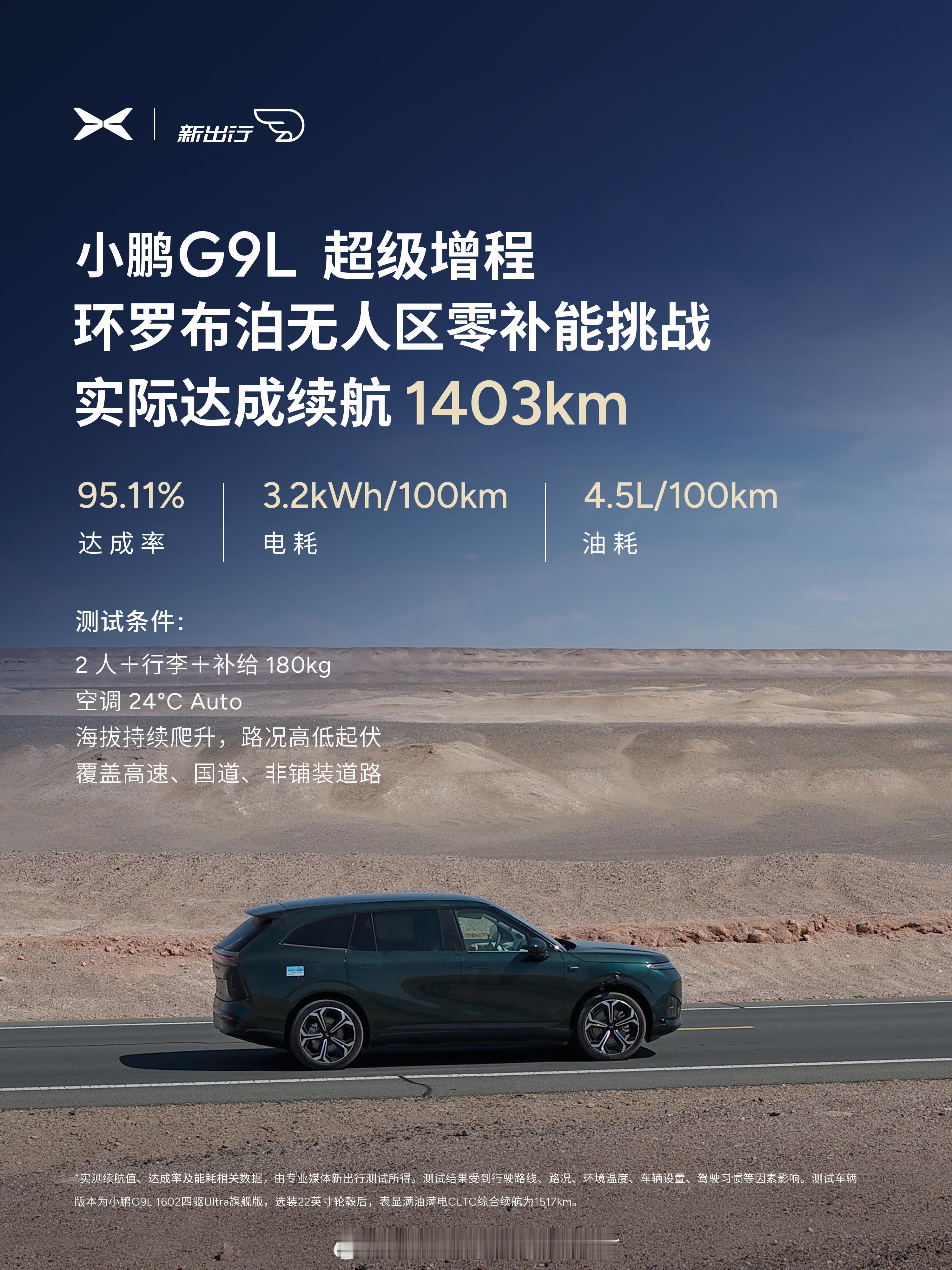 今天小鹏G9L一则短新闻不起眼。但是透过现象看本质，发现这事大有来头。先看新闻：小鹏G9L环罗布泊续
