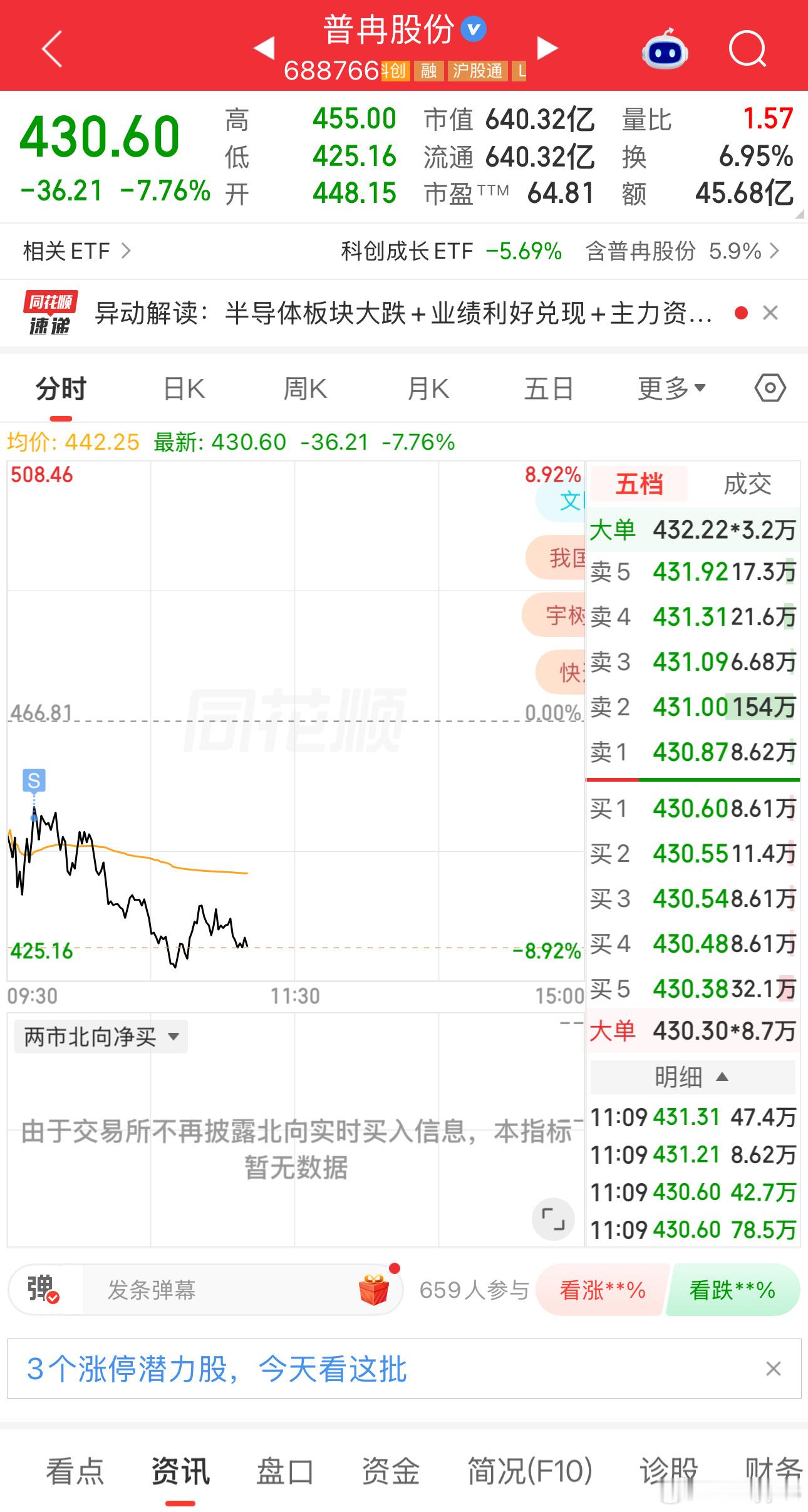 每次要让我账户打大折的时候都会发射一枚火箭…