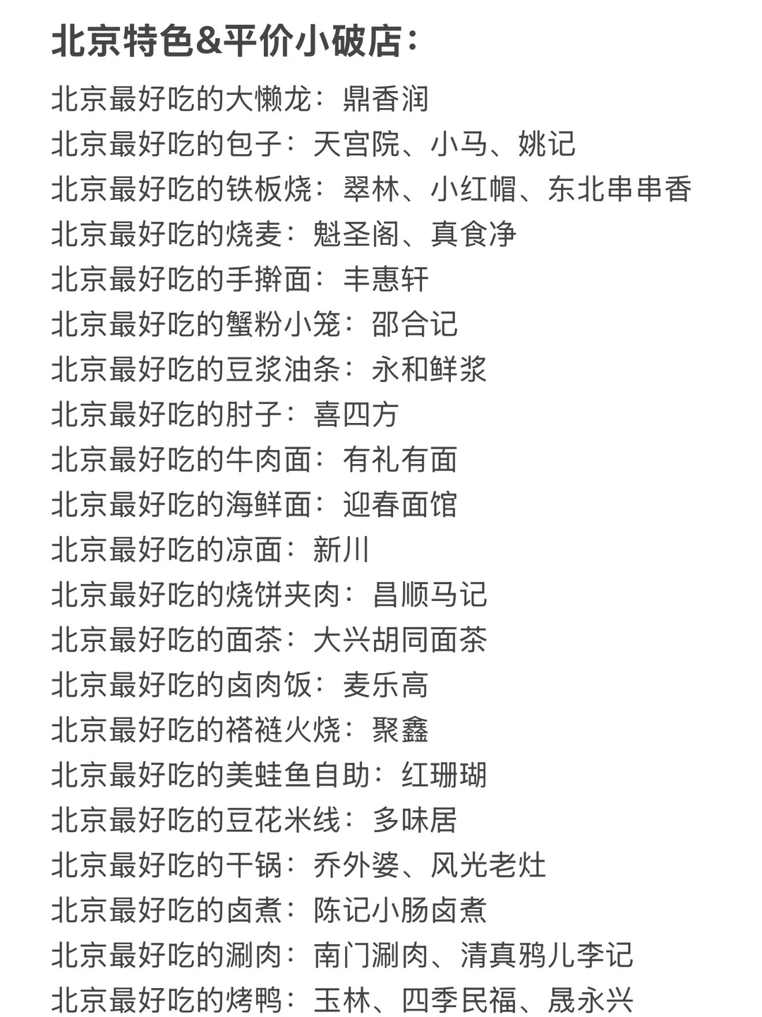 和朋友们一致认为北京好吃的店（合集）