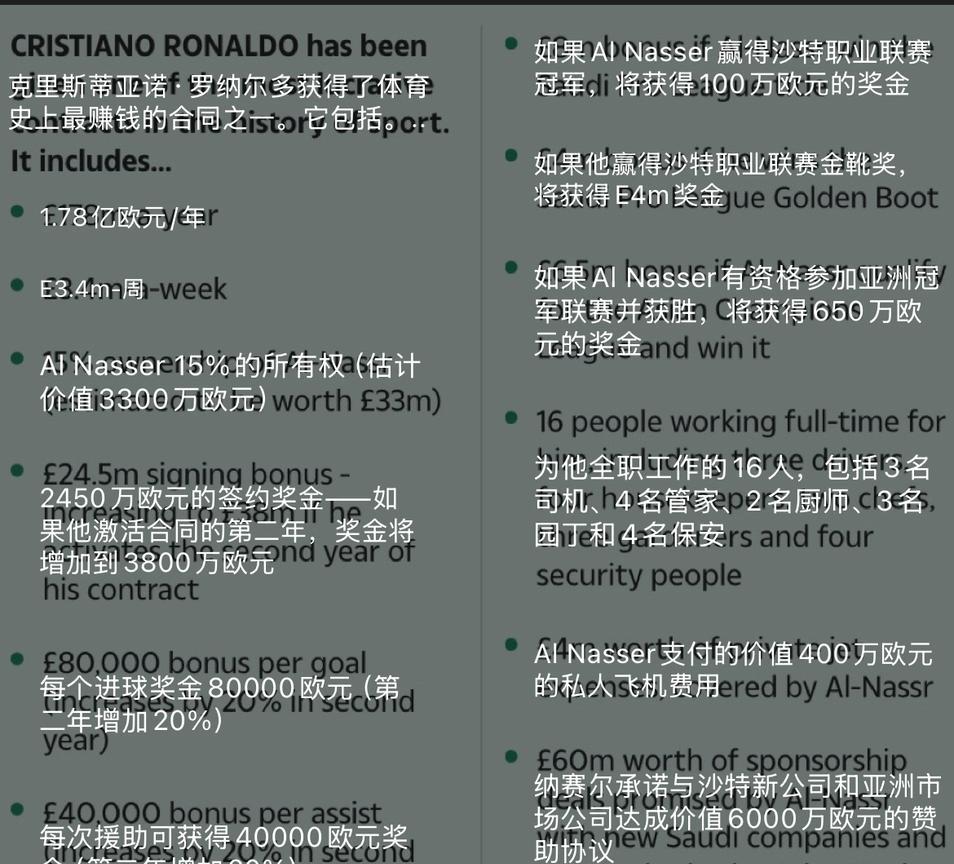 怪不得本来传言要走的C罗决定留下了，看看他的新合同，这是个球员就很难拒绝！只要