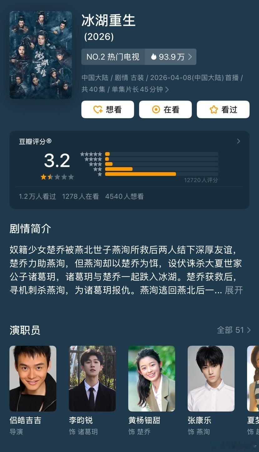 夺少？？？？3.2分