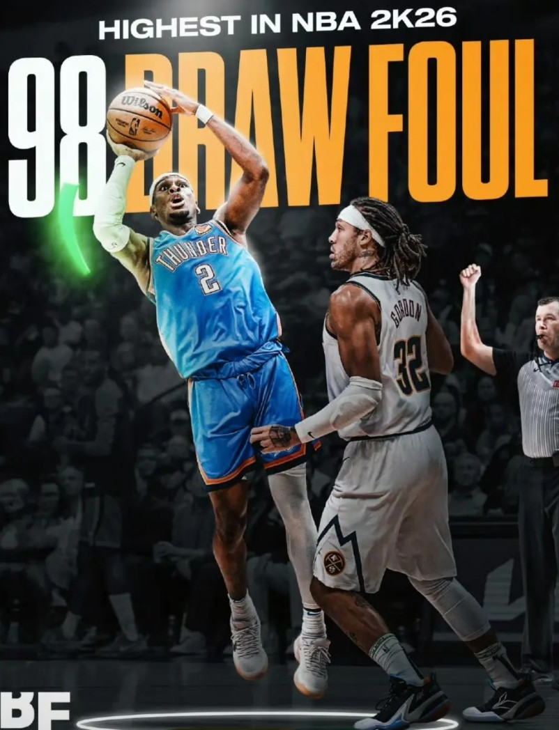 现实照进游戏，NBA2K26亚历山大一技能都是第一，肖华都说没问题NBA2K2