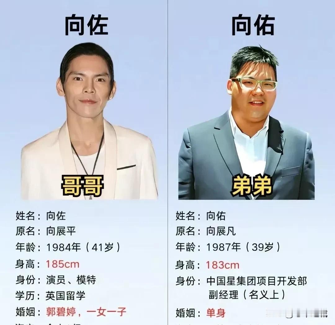 向佑已经结婚了，只不过老婆是个另类，且年龄比向佑大很多，向太表示接受不了，也不打