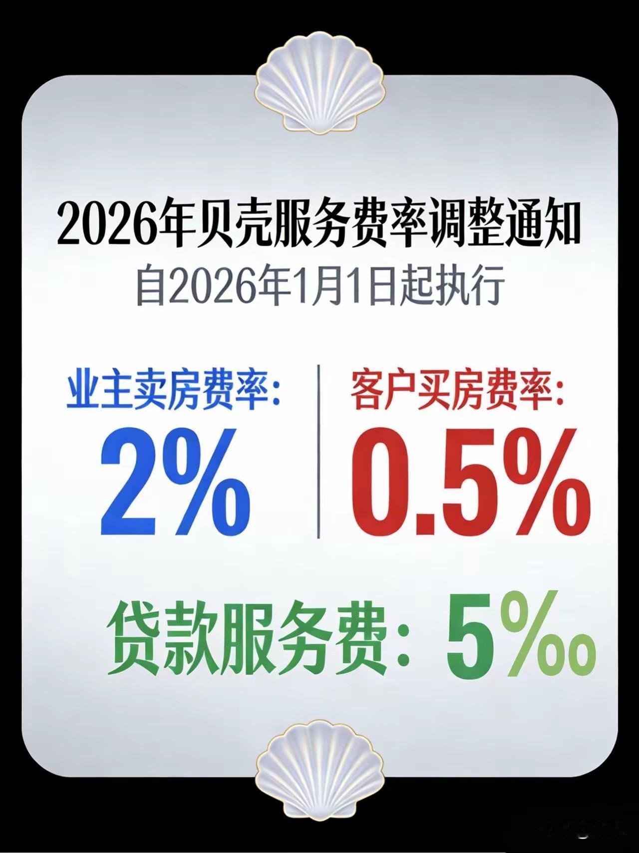 地产中介收费标准不能随便调整，作为地产届龙头企业贝壳，不能太任性，大环境不好时应