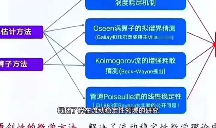 韦东奕开了社交平台账号，短短三四天时间已经有1968万人关注了，突破2000万也